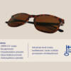 Prescription lenses for sunglasses