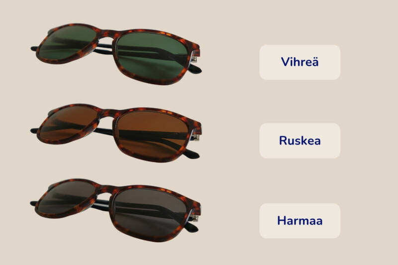 Prescription lenses for sunglasses