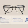Distance lenses