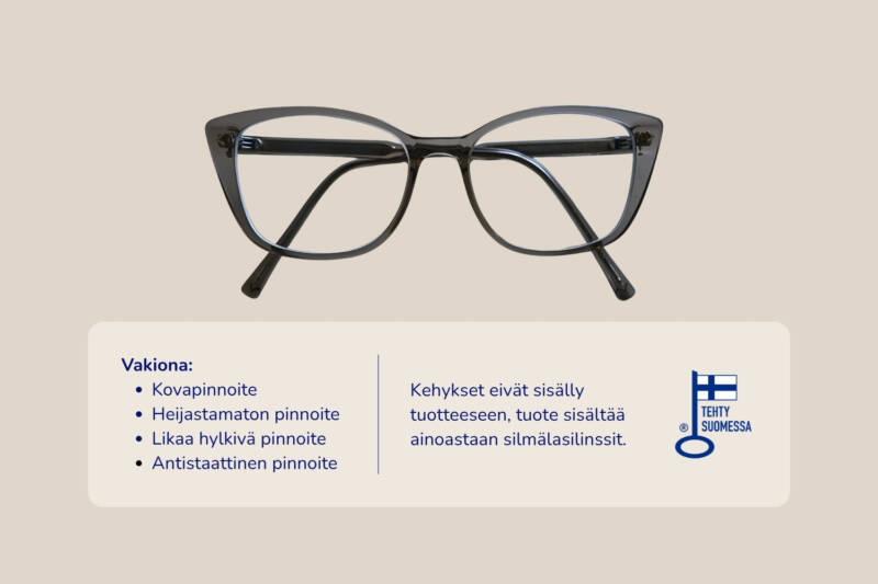 Distance lenses